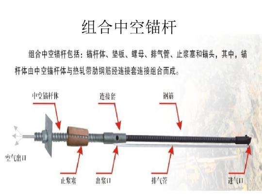 延边中空锚杆